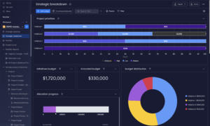 Strategy execution with monday.com: key insights from our webinar